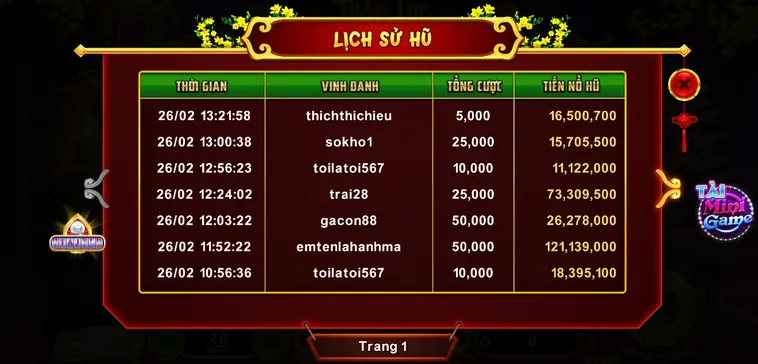 Nổ Hũ Xin Xăm SP666 Giải Quẻ May Mắn Rinh Thưởng Jackpot